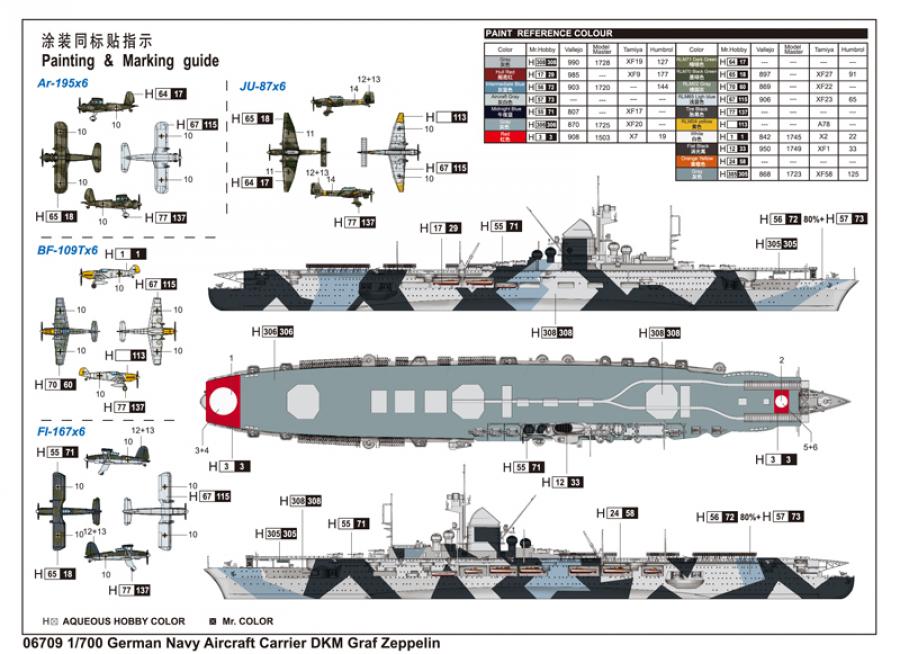 Trumpeter 1:700 German Carrier DKM Graf Zeppelin