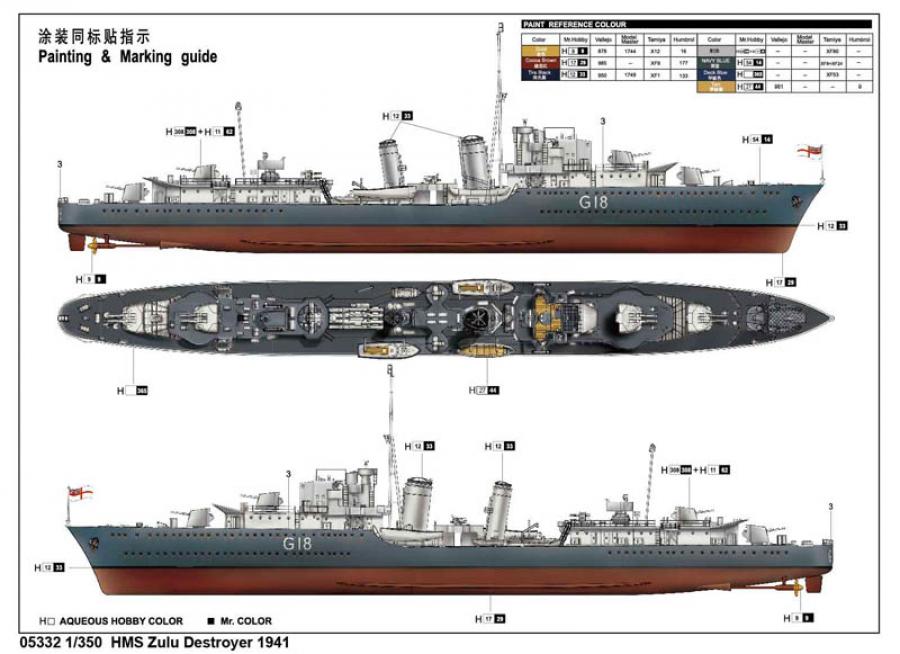 1:350 HMS Zulu Destroyer 1941