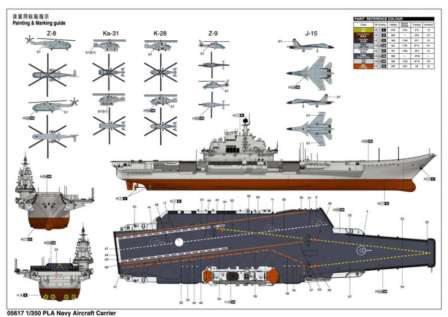 1:350 PLA Navy Aircraft Carrier