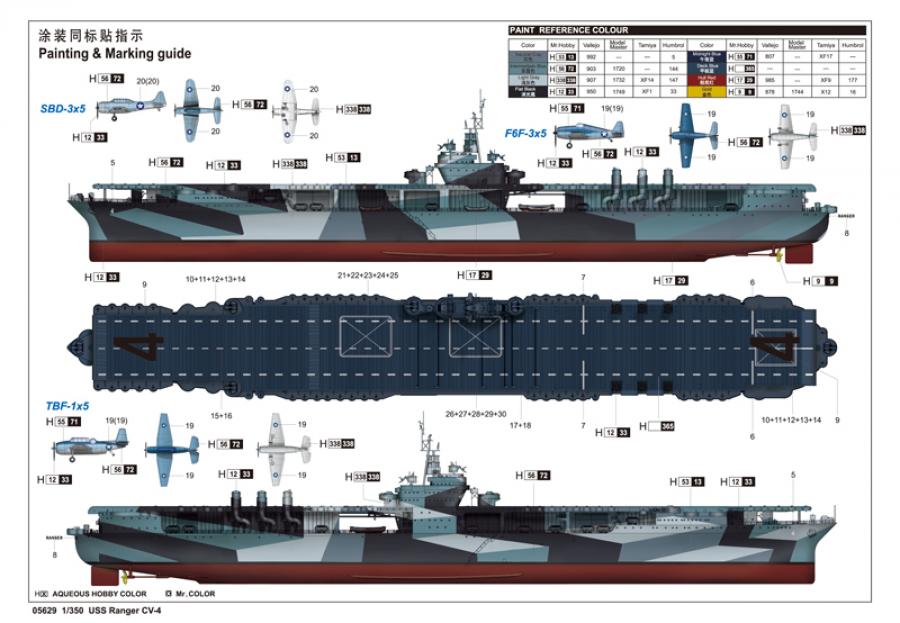 Trumpeter 1:350 USS Ranger CV-4