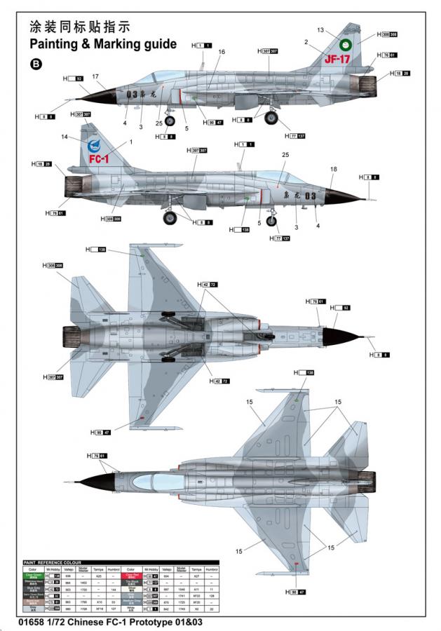 Trumpeter 1:72 Chinese FC-1 Prototype 01 & 03