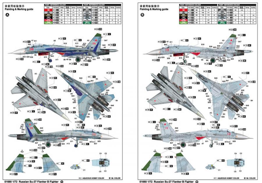 Trumpeter 1:72 Russian Su-27 Flanker B Fighter