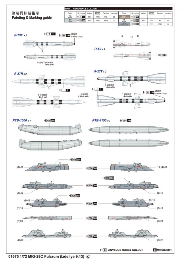 Trumpeter 1:72 MIG-29C Fulcrum (Izdeliye 9.13)