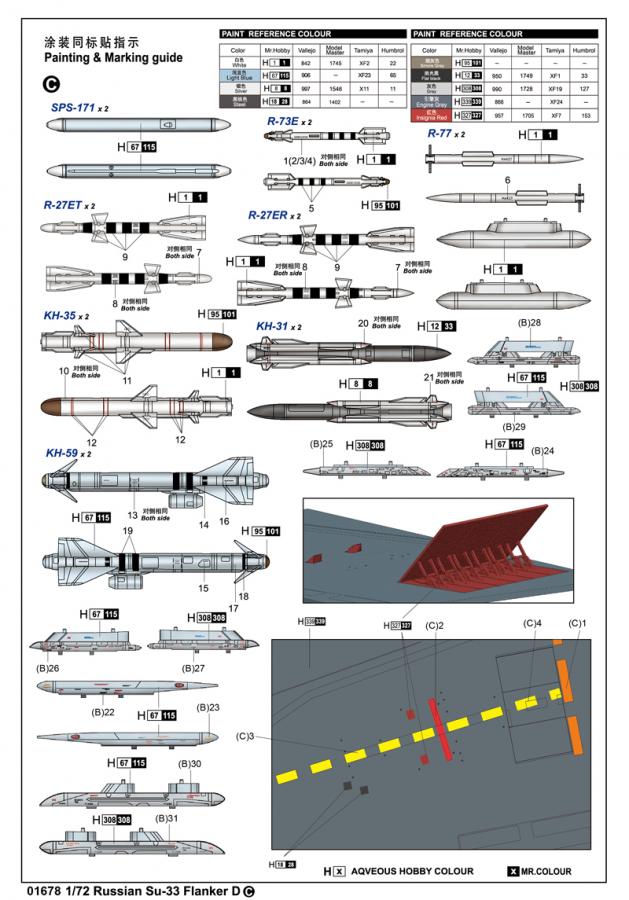 Trumpeter 1:72 Russian Su-33 Flanker D