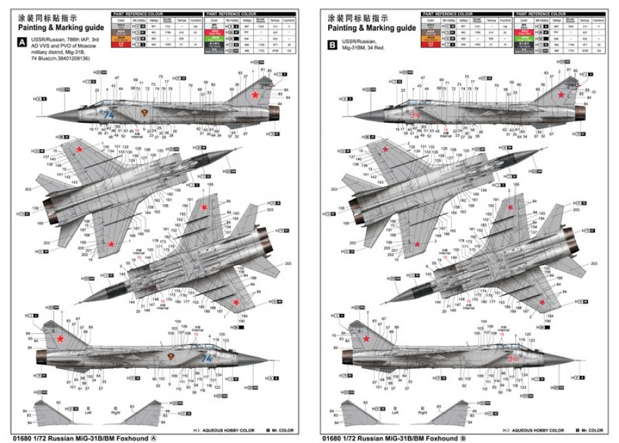 Trumpeter 1:72 Russian MiG-31B/BM Foxhound
