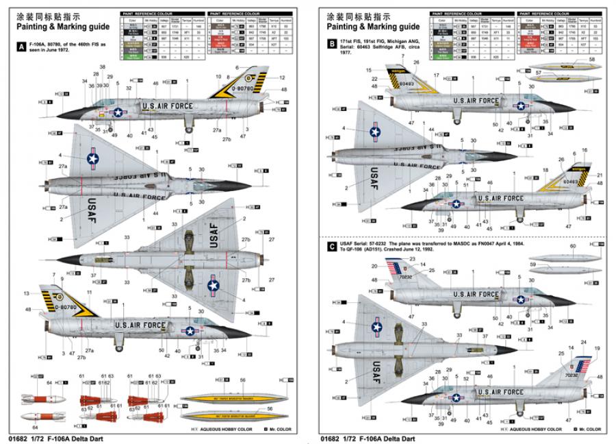 Trumpeter 1:72 US F-106A Delta Dart