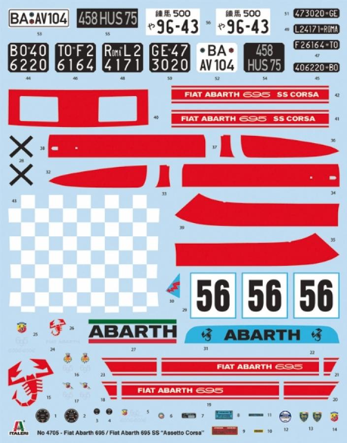 Italeri 1/12 FIAT ABARTH 695SS