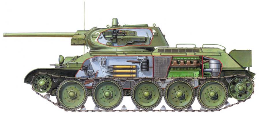 1:35 T34/76 1942, Factory 112 (with interior)
