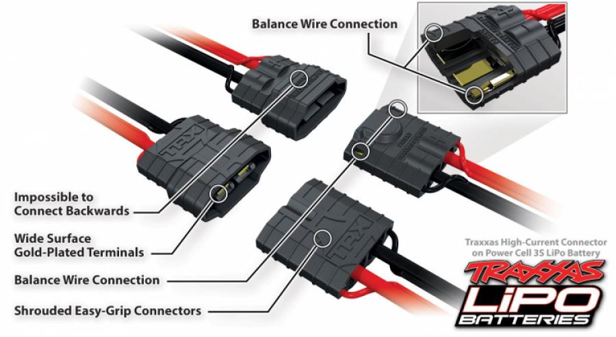 Laturi Traxxas Charger EZ-Peak Dual 8A and 2x3S 5000mAh battery TRX2990GX