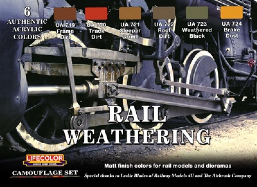 Rail weathering Paint set