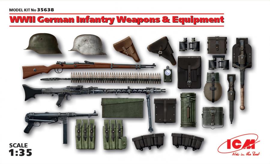 1:35 WWII German Weapons & Equipment