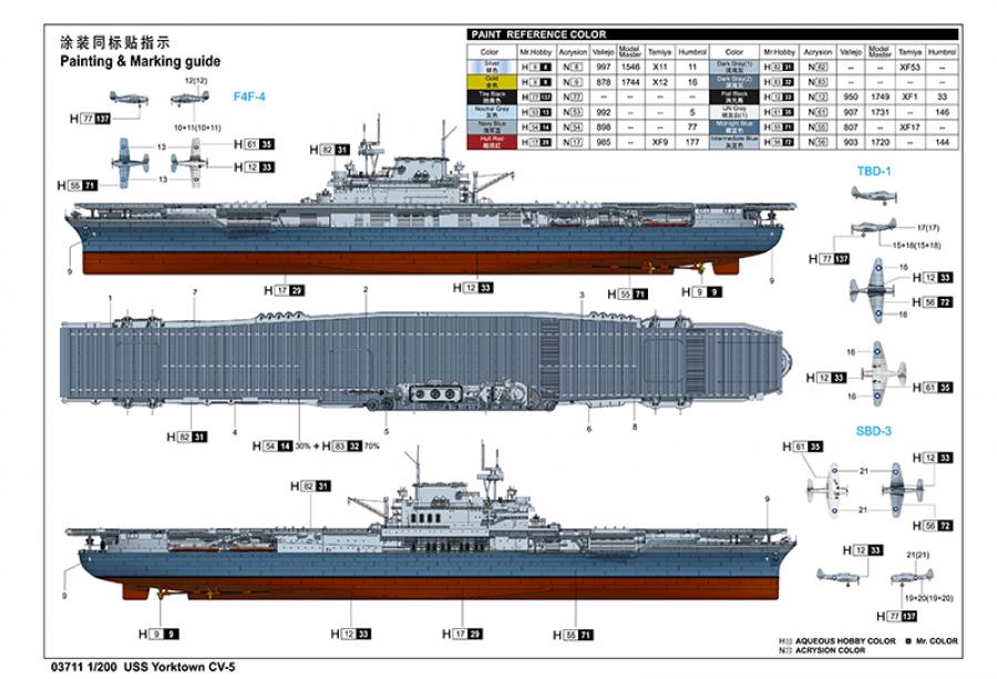 Trumpeter 1:200 USS Yorktown CV-5