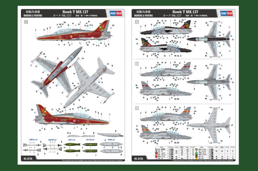 1:48 Hawk T MK.127