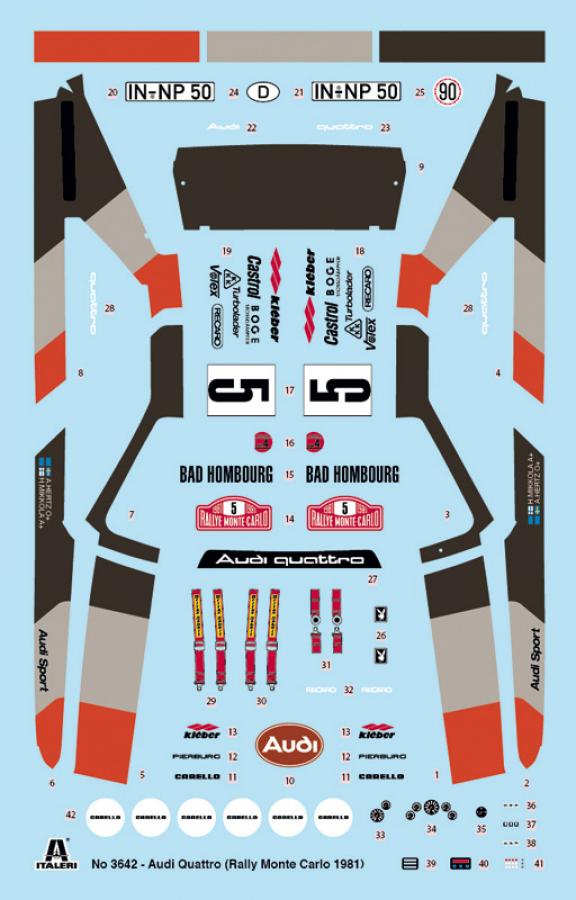Italeri 1:24 AUDI QUATTRO RALLY (Hannu Mikkola)