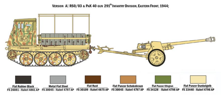 Italeri 1:35 RSO/03 WITH PAK 40