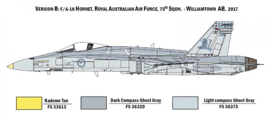 Italeri 1:72 F/A-18 HORNET SWISS & Australian