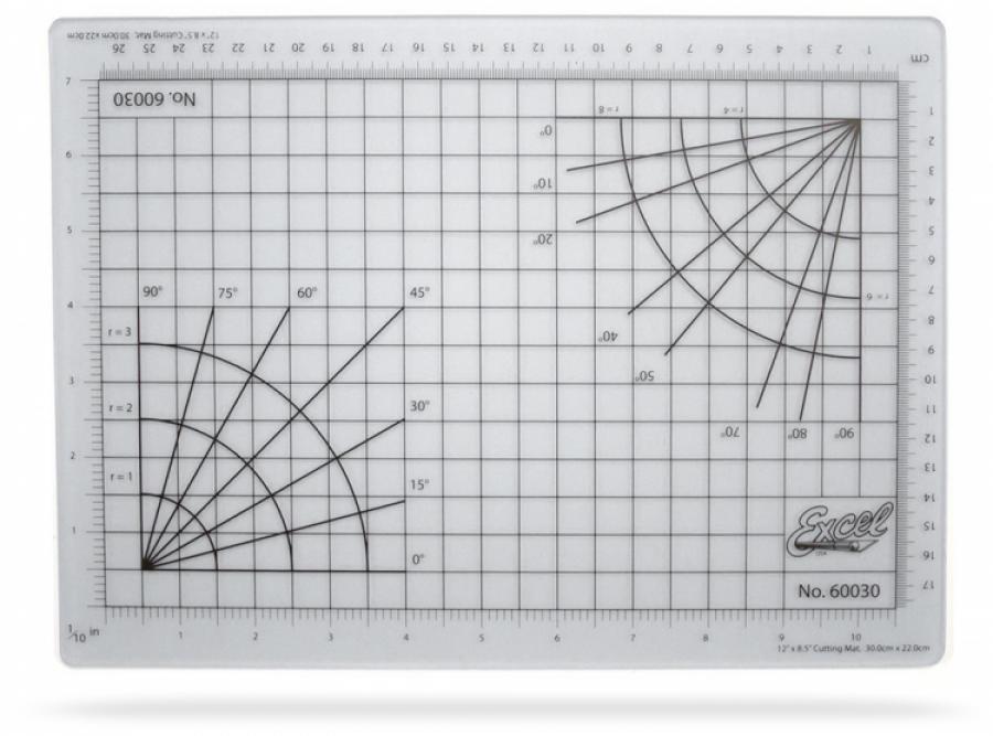 Self-Healing Cutting Mat 216x305mm (Transparent)