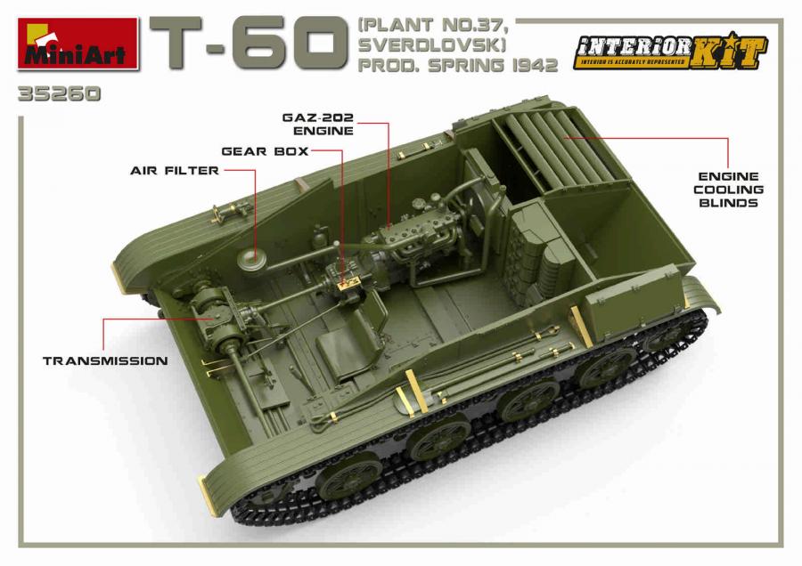 1:35 T-60 PLANT N.37, Spring 1942