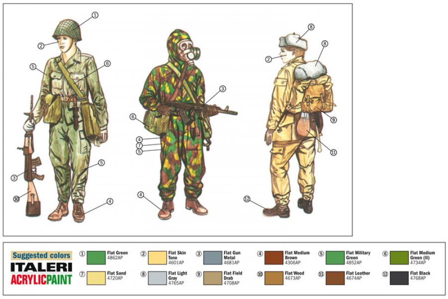 Italeri 1:72 WARSAW PACT TROOPS 1980s