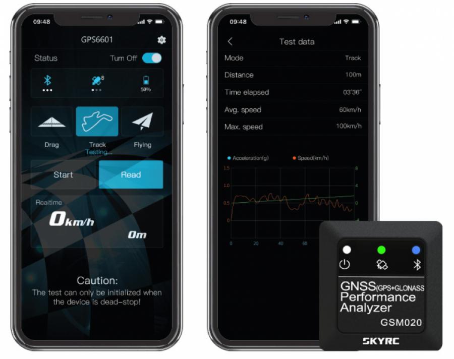 GNSS Performance analyzer car and airplane