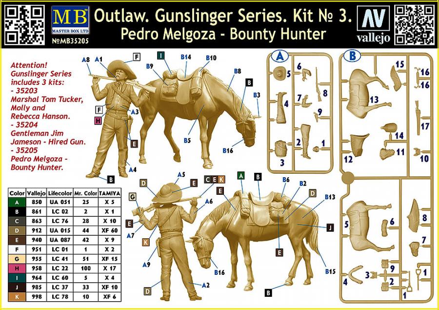 1:35 Outlaw. Gunslinger series Kit No.3