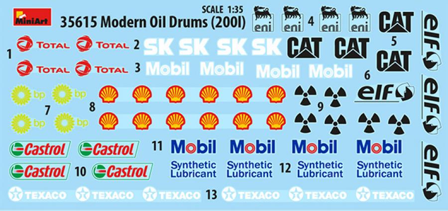 1:35 Modern Oil Drums (200l)