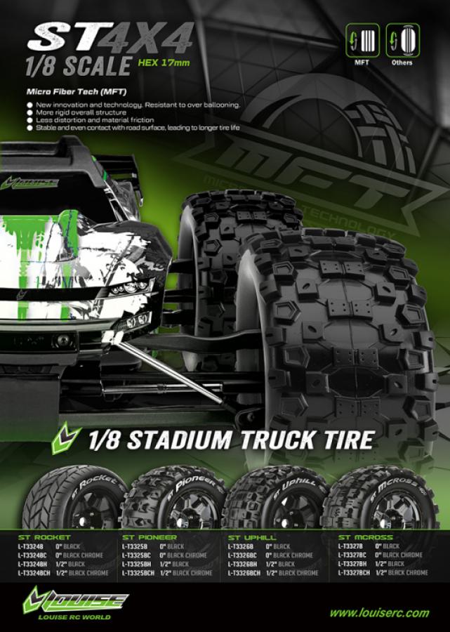 Tires & Wheels ST-UPHILL 3,8" Black MFT 1/2-Offset (2)