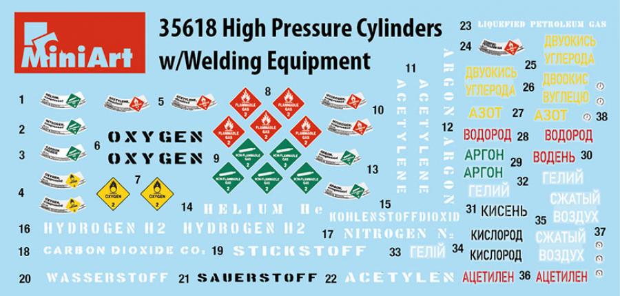 1:35 High Pressure Cylinders w/Welding Equipment
