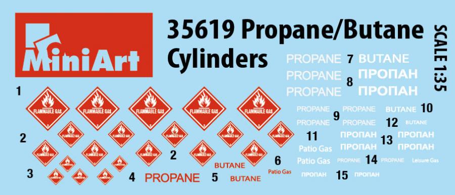 1:35 Propane/Butane Cylinders