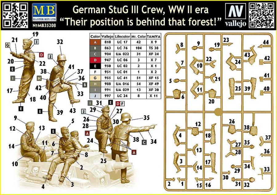 1:35 German StuG III Crew