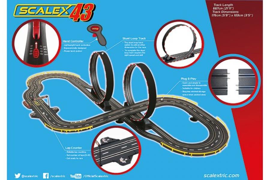 SCALEX43 - SUPER LOOP THRILLER SET