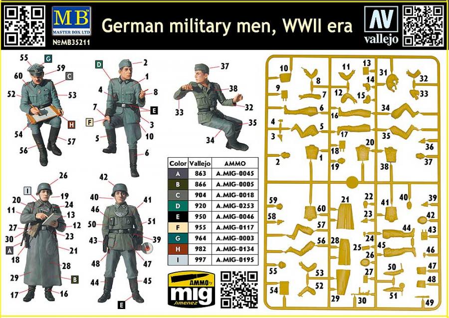 1:35 German military men, WWII era