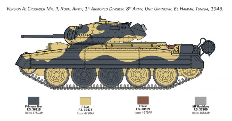 Italeri 1:35 CRUSADER MK. II WITH 8TH ARMY Infantry