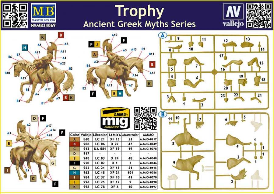 1:24 Ancient Greek Myths Series. Trophy