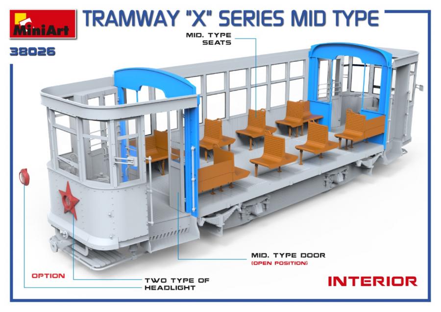 1:35 Tramway "X"-Series. Mid Type