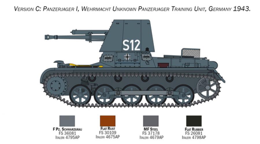 Italeri 1/35 PANZERJAGER I