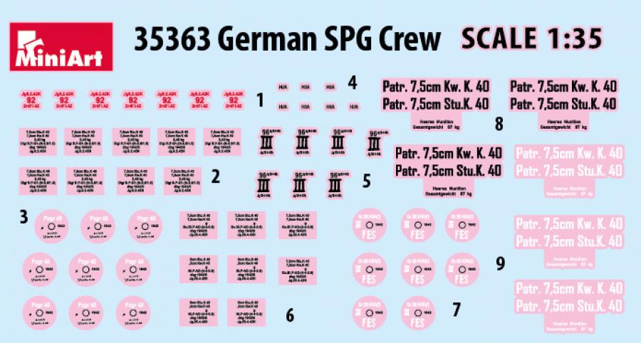 1/35 German SPG Crew
