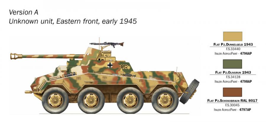 Italeri 1/72 SD.KFZ.234/4