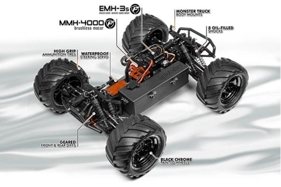 HPI Racing  Bullet MT FLUX RTR 4WD 2.4 GHz 110663