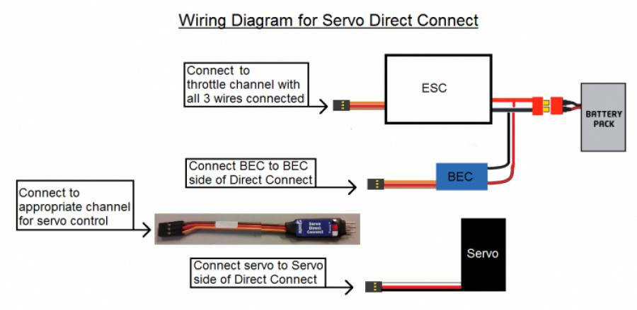 Direct Servo wiring