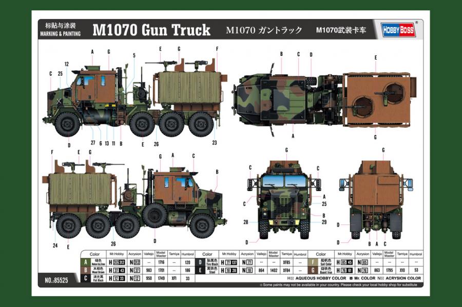 Hobbyboss 1/35 M1070 Gun Truck