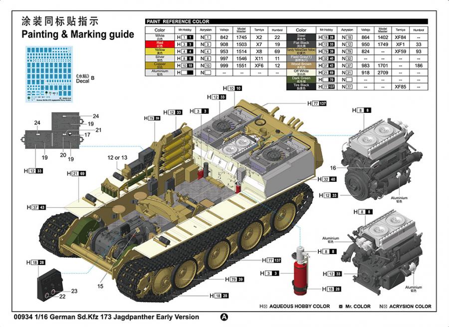 Trumpeter 1/16 German Jagdpanther Early Version