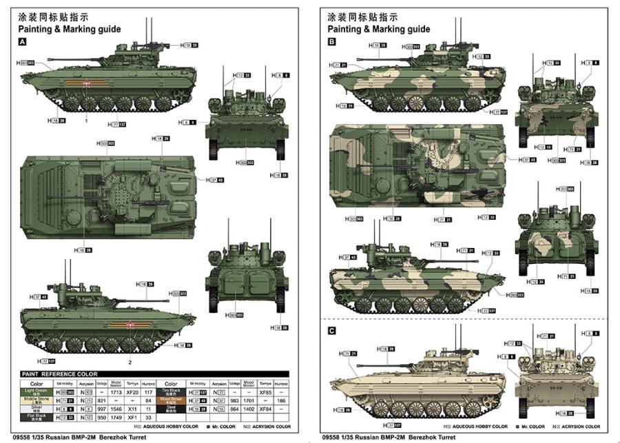 Trumpeter 1/35 Russian BMP-2M  Berezhok Turret