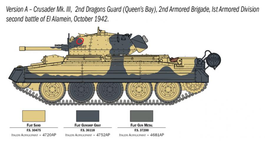 Italeri 1:35 Crusader Mk.III & British Tank Crew