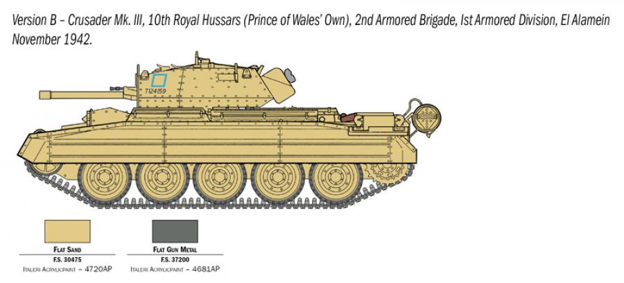 Italeri 1:35 Crusader Mk.III & British Tank Crew