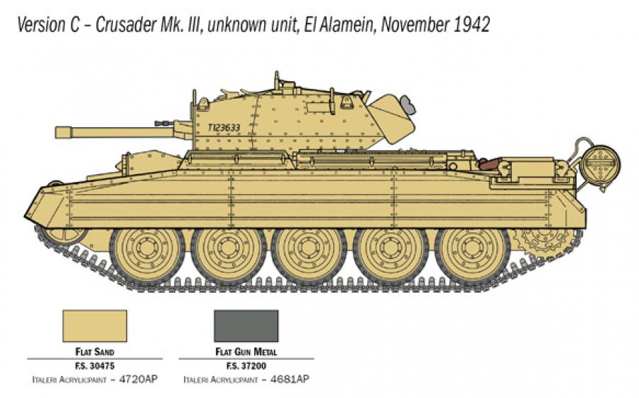 Italeri 1:35 Crusader Mk.III & British Tank Crew