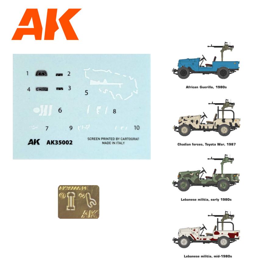 Ak Interactive 1/35 FJ43 Pickup with DShKM 