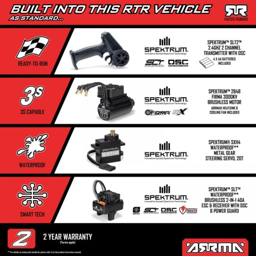 1/16 MINI KRATON 3S DSC 4X4 RTRbasic Brushless Speed Truck
