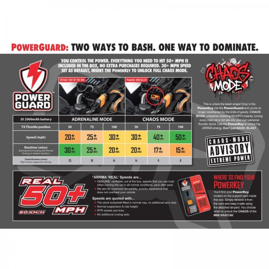 1/16 MINI KRATON 3S DSC 4X4 RTRbasic Brushless Speed Truck