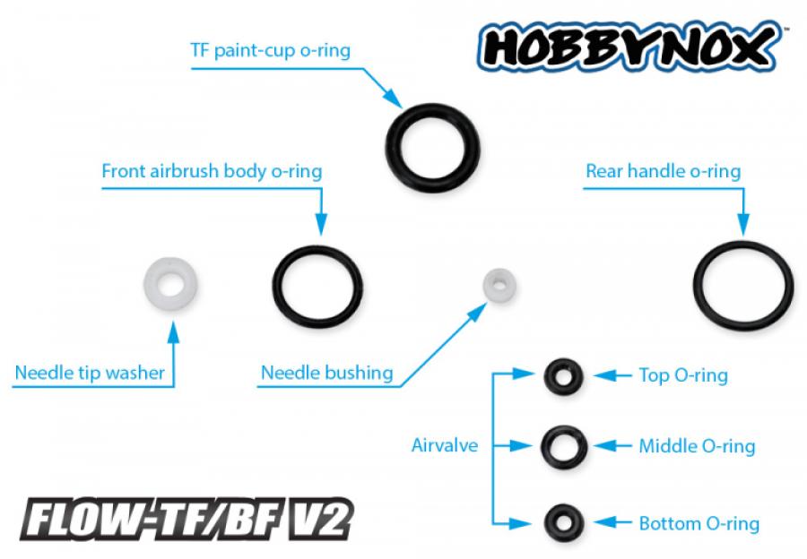 FLOW-TF/BF V2 O-Ring Set
